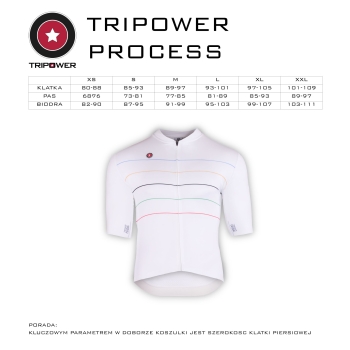 TRIPOWER Process koszulka kolarska